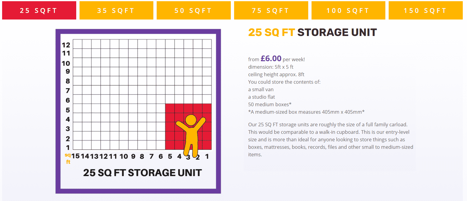 Storage Size Estimator Manchester